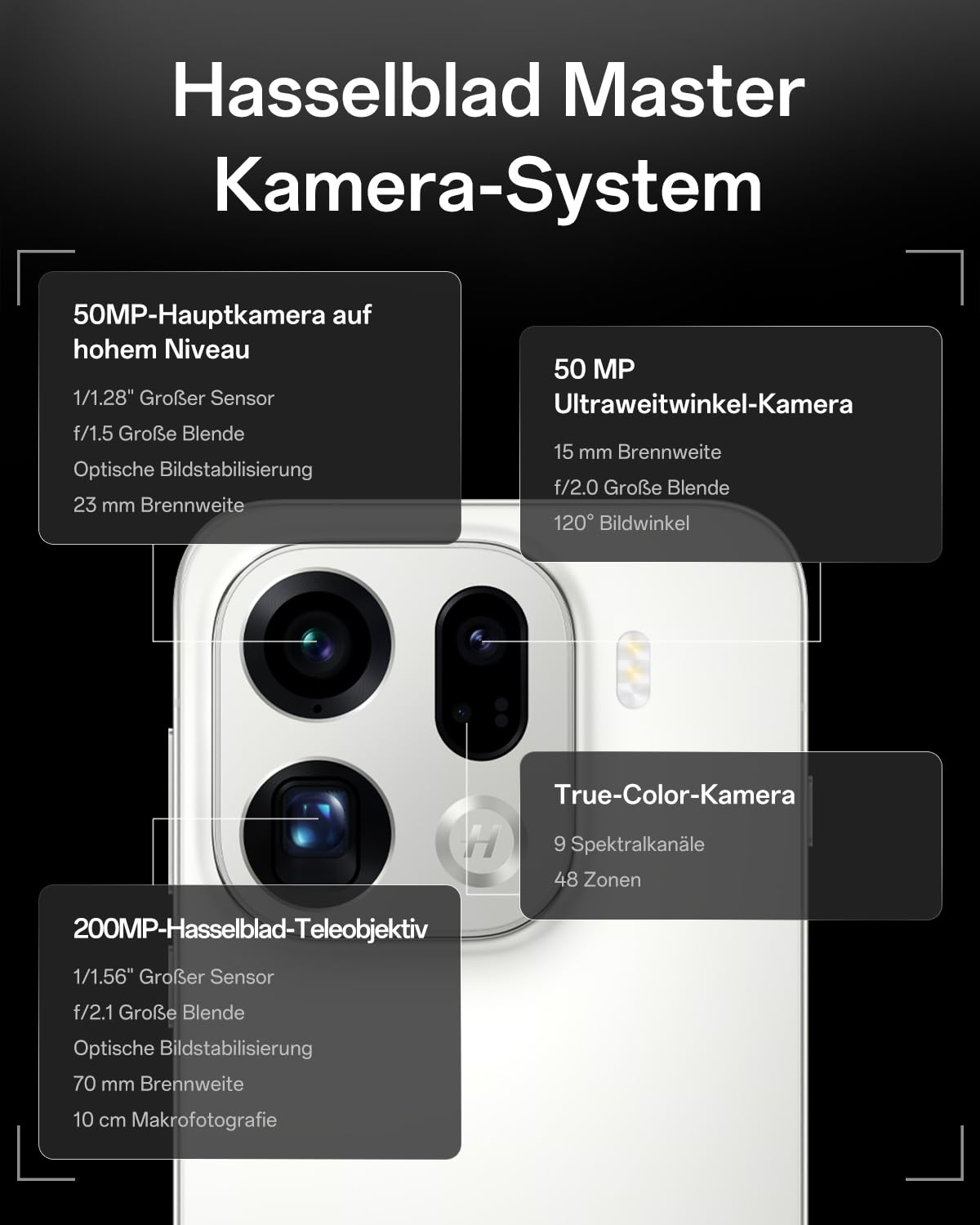 OPPO Find X9 Pro 5G 16+512GB, AI Unlocked Smartphone, 6,78" 120Hz ProXDR Display, 200MP Hasselblad-Kamera, 4K Motion, 7500 mAh Akku, IP69, Silk White (inkl. 80W SUPERVOOC Ladegerät und Enco Air4)