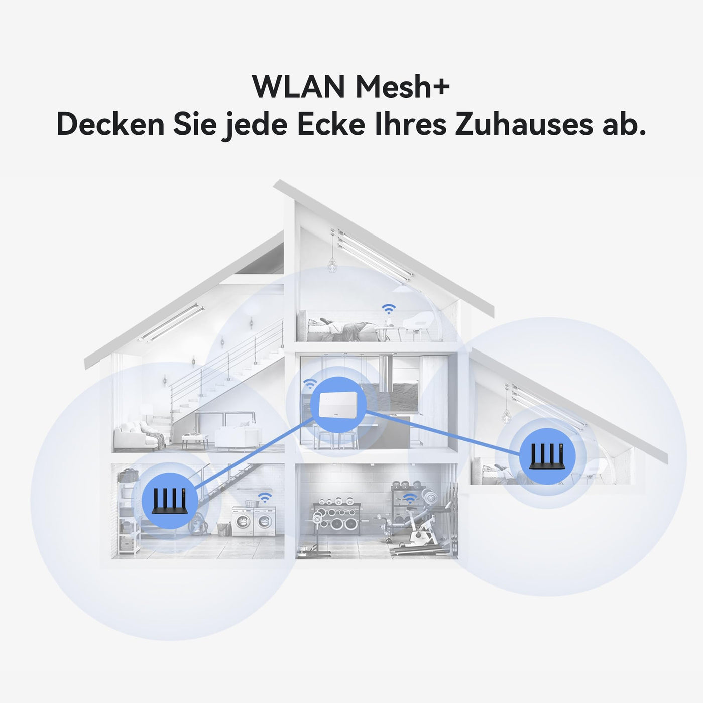 HUAWEI 4G+ Router CPE 5, B636, SIM-LTE-Router, Cat 7+, DL 400 Mbit/s/UL 200 Mbit/s, Wi-Fi 6 AX3000, 4 LAN-Ethernet-Ports, Visualisierte Wi-Fi-Diagnose, Signalabdeckung auf Industrieniveau