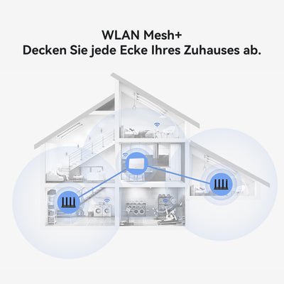 HUAWEI 4G+ Router CPE 5, B636, SIM-LTE-Router, Cat 7+, DL 400 Mbit/s/UL 200 Mbit/s, Wi-Fi 6 AX3000, 4 LAN-Ethernet-Ports, Visualisierte Wi-Fi-Diagnose, Signalabdeckung auf Industrieniveau