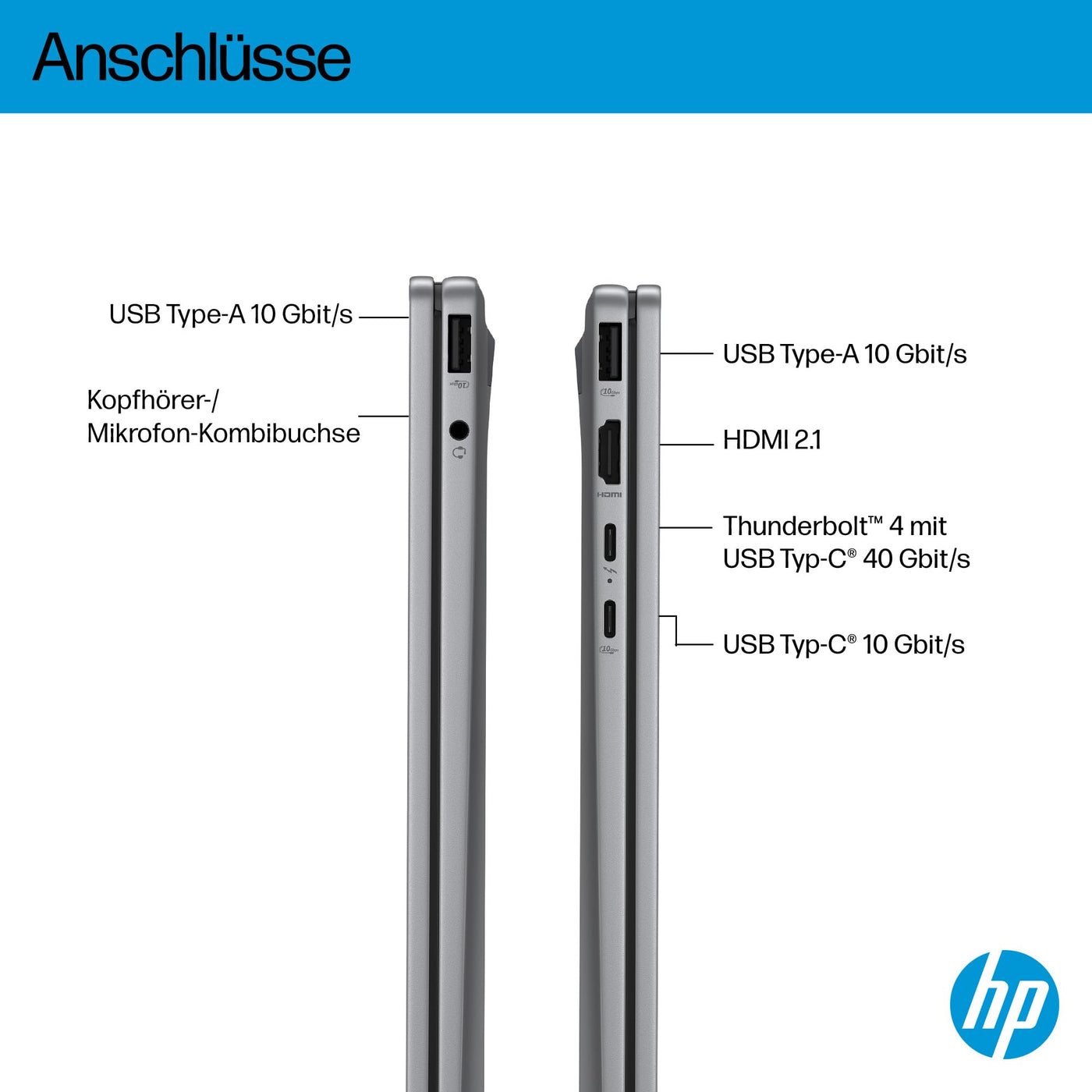 HP OmniBook X Flip 2in1 Next Gen AI Laptop | Intel Core Ultra 7 258V | dedizierte NPU für KI | 47 NPU Tops | Copilot+ PC | 14" 3K 2880x1800 OLED Touchscreen | 32 GB | 1TB SSD | Win11 | QWERTZ | Silber