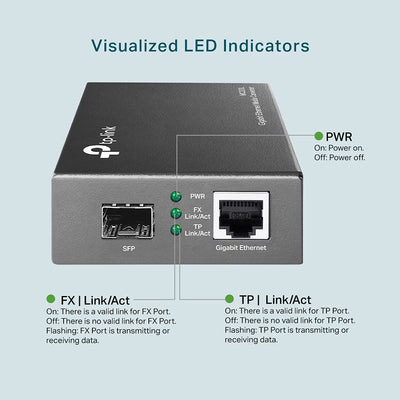 TP-Link Gigabit SFP Media Converter, Complies with IEEE 802.3ab and IEEE 802.3z, FX Port Supports Hot-Swappable (MC220L)