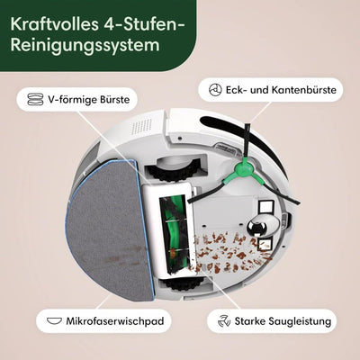 iRobot Roomba Combo Essential Saug- und Wischroboter (Y0112), leistungsstarkes Saugen und Wischen, 4-Stufen-Reinigungssystem, 3 Saugstufen, Spot-Cleaning, steuerbar über App, Tasten oder Sprache, Weiß