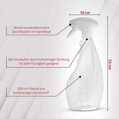 SPRAYZ Sprühflasche - Leere Sprühflaschen zum Befüllen mit Wasser, Ideale Friseursprühflaschen mit feiner Düse und transparentem Design, zum Bügeln, Reinigen und für Pflanzen (2-Pack)