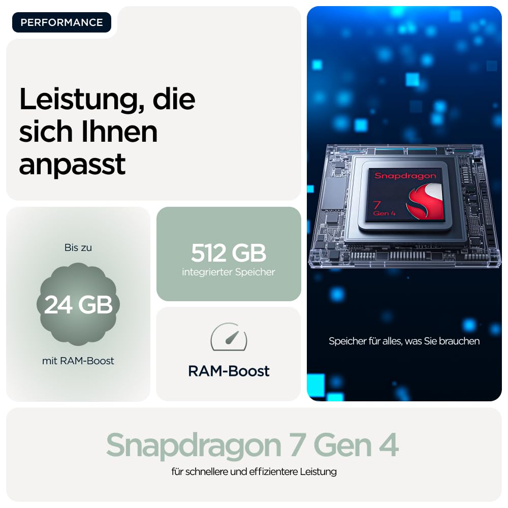 Motorola Edge 70 Smartphone (Robustes 6,67"-pOLED-Display mit Gorilla Glass 7i, 50-MP-Kamera, 12-512 GB, Wasser- und hitzebeständig, 68W-TurboPower-Aufladen), Pantone Lily Pad, inkl. Magnetcover