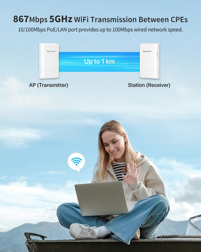BrosTrend 5GHz 867Mbit/s WLAN Bridge Outdoor CPE, 1KM Langstrecken WiFi Bridge Point-to-Point, Plug & Play WLAN LAN Bridge mit Passiver PoE Adapter, IP65 Richtantenne LAN Brücke für PTP/PTMP, 2-Pack
