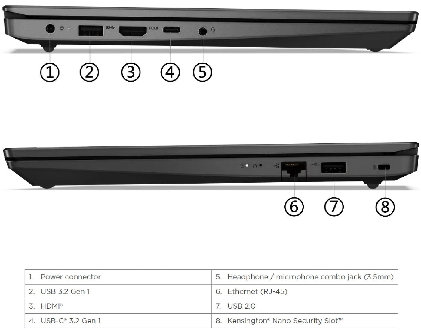 Lenovo Notebook V15 G4 IRU 15,6 Zoll i5-13420H 3,4 GHz RAM 8 GB SSD 256 GB NVMe-Free Zwei (83A10097IX) Marke