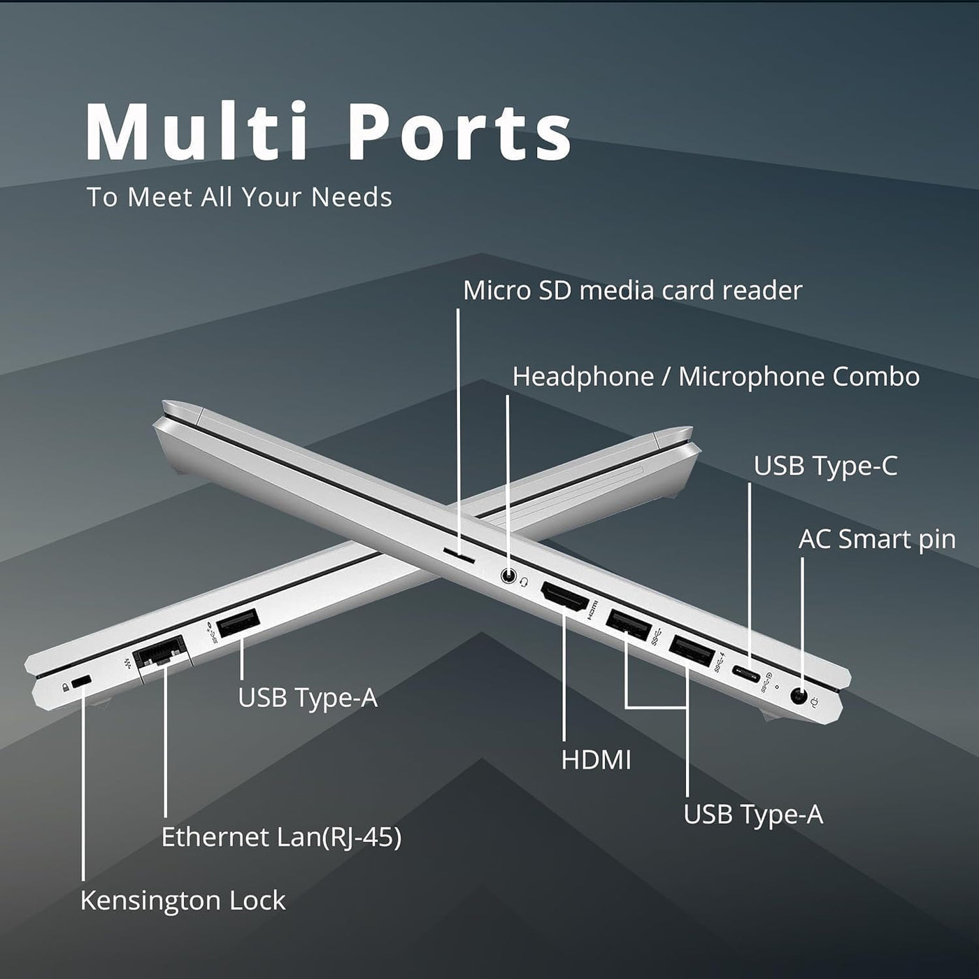 HP EliteBook 645 G9 Business-Notebook, 14 Zoll FHD (1920 x 1080), AMD Ryzen 5 Pro 5675U, 16 GB RAM, 256 GB SSD, QWERTY-Tastatur, Windows 11 Pro (Generalüberholt)