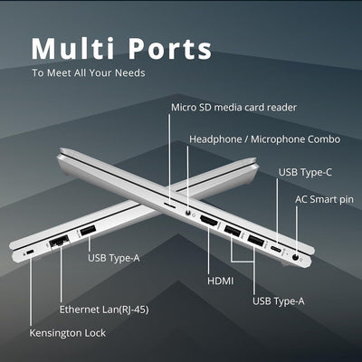 HP EliteBook 645 G9 Business-Notebook, 14 Zoll FHD (1920 x 1080), AMD Ryzen 5 Pro 5675U, 16 GB RAM, 256 GB SSD, QWERTY-Tastatur, Windows 11 Pro (Generalüberholt)