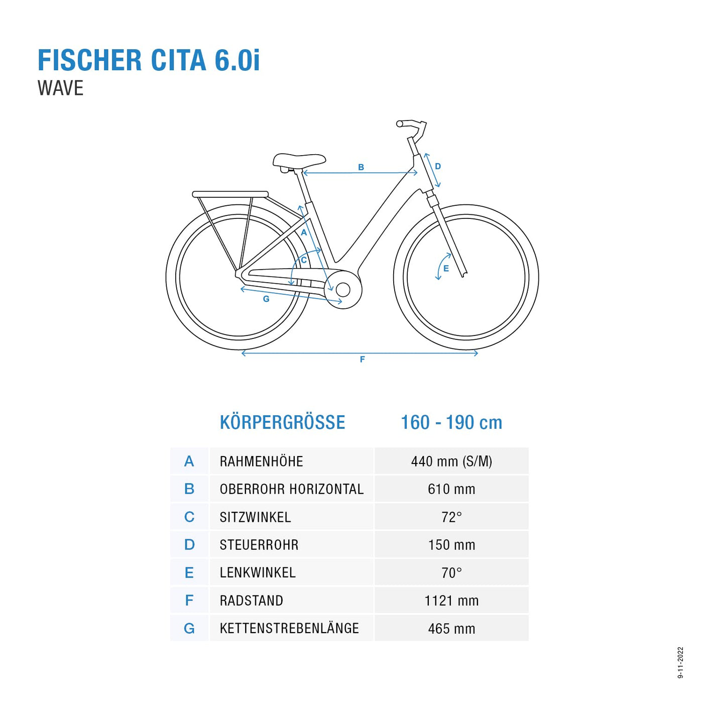 Fischer E-Bike City, CITA 6.0i Elektrofahrrad für Damen und Herren, RH 44 cm, Mittelmotor 50 Nm, 36 V Akku im Rahmen, Platingrau matt, 28 Zoll