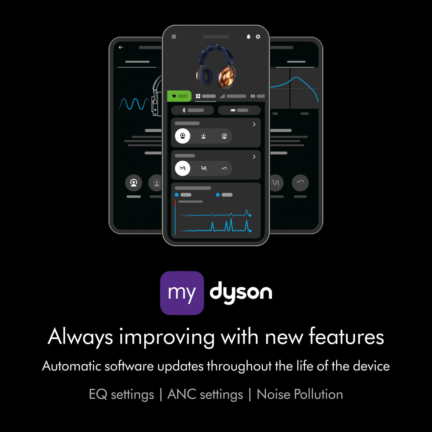 Dyson OnTrac™ kabelloser Kopfhörer mit aktiver Geräuschunterdrückung und bis zu 55 Stunden Akkulaufzeit - Gelb/Aluminium