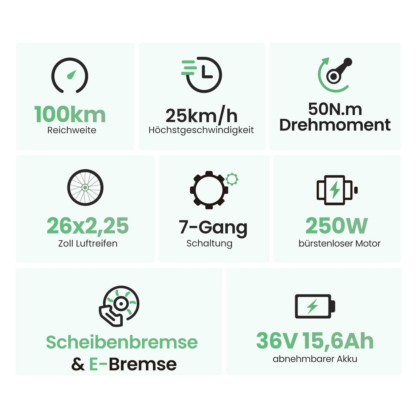 Touroll B2 26 Zoll City E-Bike mit 250W 50N.M Motor und 36V 561.6Wh Abnehmbarem Akku Pedelec Cityräder Elektrofahrrad, 25KM/H, Reichweite 100km, Ebikes für Erwachsene Herren und Damen Stadtpendler
