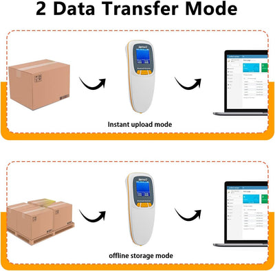 LENVII Mini Wireless Barcode Scanner Bluetooth 3-in-1 Portable Barcode Reader kabellos 1D/2D/QR Code Scanner mit Display Barcode Leser WIN/Android/iOS für Geschäft, Supermarkt, Lager(Weiß)