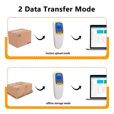 LENVII Mini Wireless Barcode Scanner Bluetooth 3-in-1 Portable Barcode Reader kabellos 1D/2D/QR Code Scanner mit Display Barcode Leser WIN/Android/iOS für Geschäft, Supermarkt, Lager(Weiß)