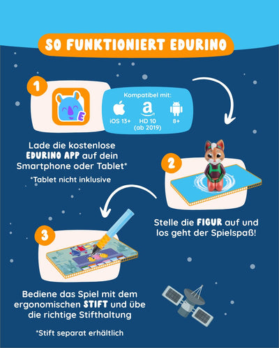 Edurino Figur Juki Kreativität & Malen ab 4 Jahren | Innovatives & digitales Lernspiel | Farbenlehre & Malexperimente | Entwerfen eigener Kostüme & Bühnenbilder