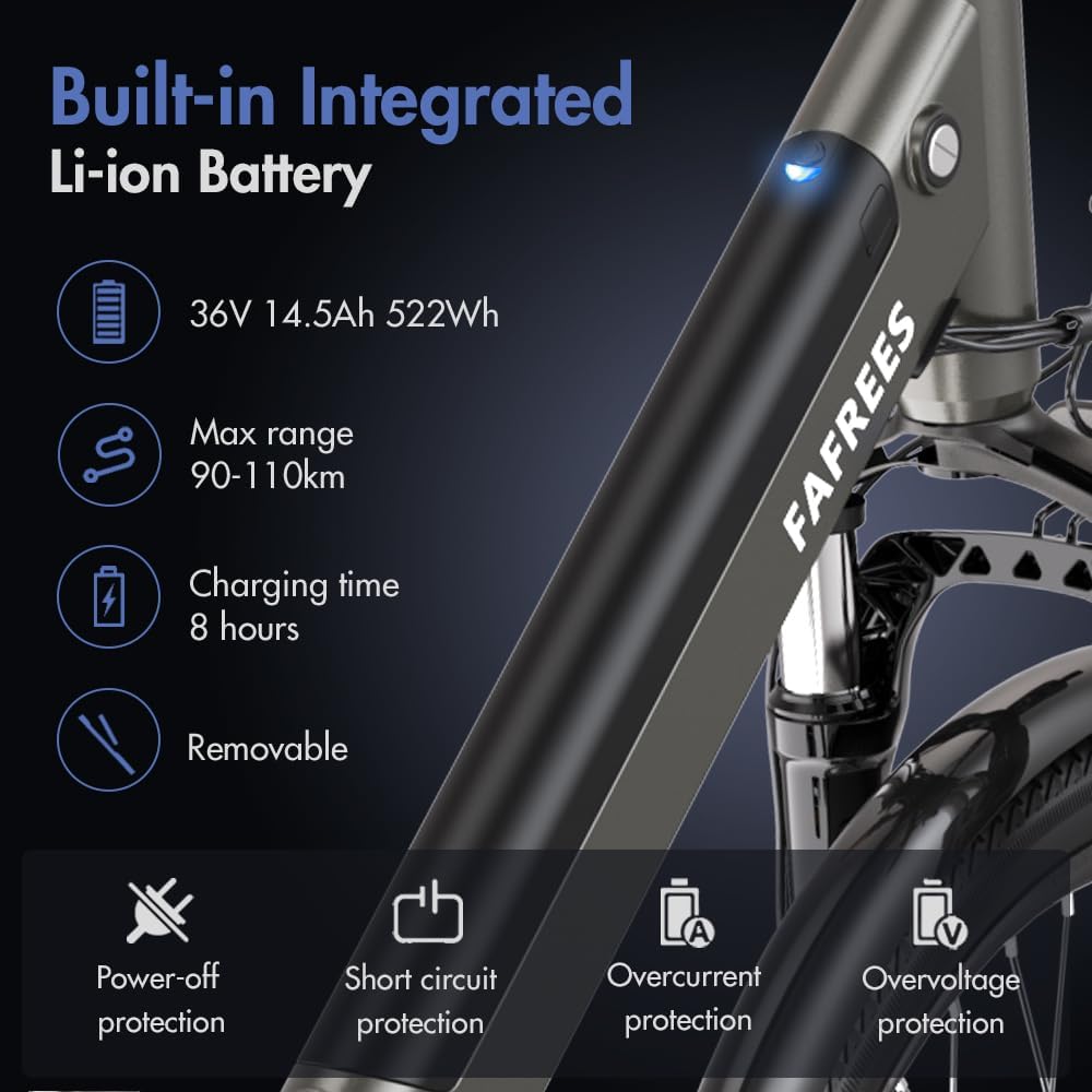 Fafrees F26 PRO Damen E-Bike Herren mit App 26 Zoll Tiefeinsteiger [ Offiziell ] Ebike 36V/14,5AH E Fahrrad, 250W Elektrofahrrad