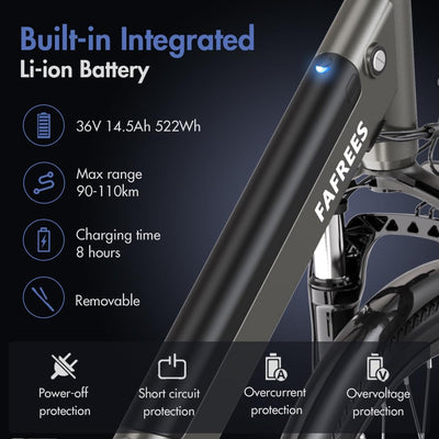 Fafrees F26 PRO Damen E-Bike Herren mit App 26 Zoll Tiefeinsteiger [ Offiziell ] Ebike 36V/14,5AH E Fahrrad, 250W Elektrofahrrad