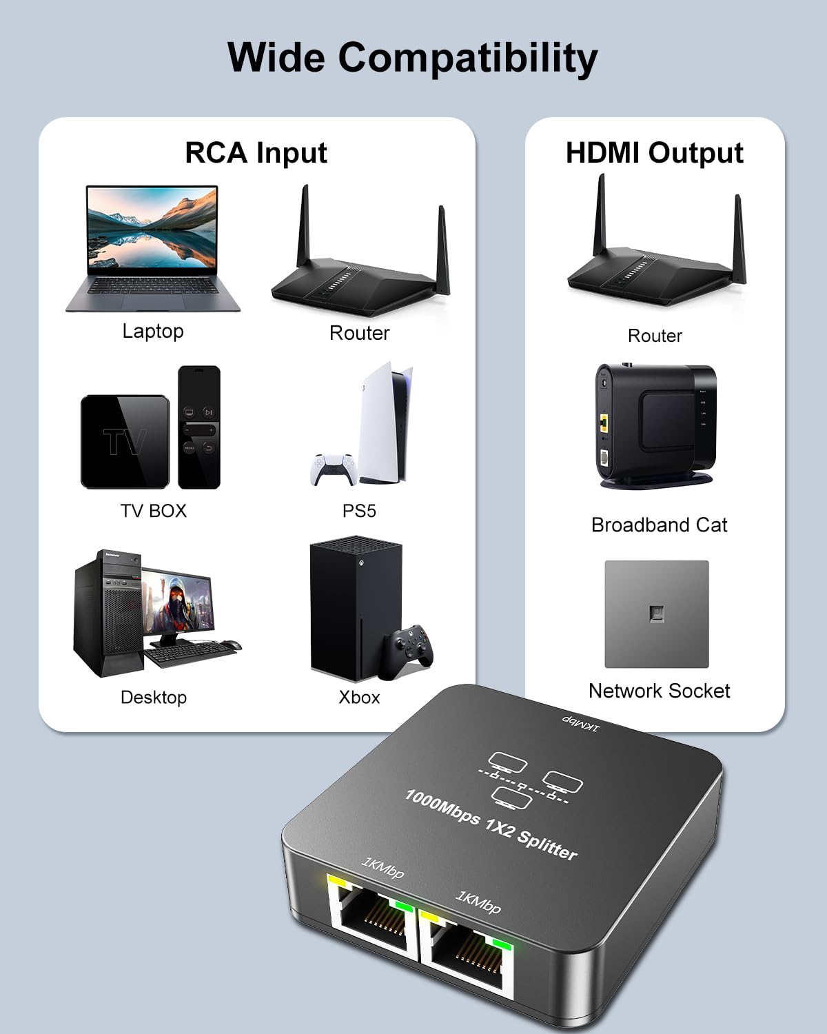 Uzifhdhi LAN Splitter 1 auf 2 mit Ethernet Kabel, Gigabit LAN Switch 2 Port 1000Mbps Ethernet Splitter für Computer, TV, Hub, Switch, Router, Set-Top Box,et. Grau