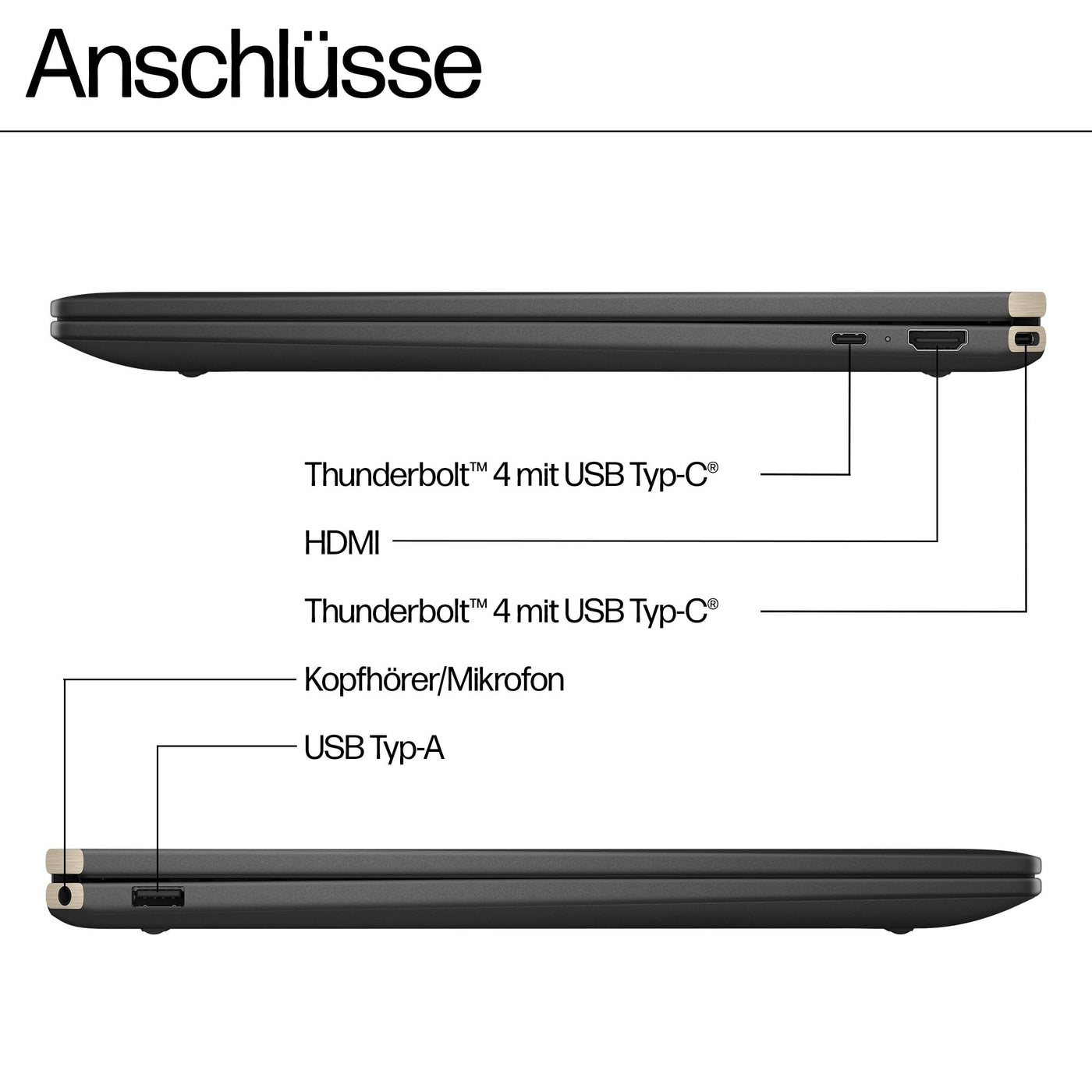 HP Spectre x360 2-in-1 Convertible Laptop | Intel Core Ultra 7 155H mit integrierter KI | 16" WQXGA IPS Touchscreen | 16GB RAM | 1TB SSD | Intel Arc Graphics | Win11 | QWERTZ Copilot Key | Schwarz