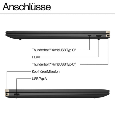 HP Spectre x360 2-in-1 Convertible Laptop | Intel Core Ultra 7 155H mit integrierter KI | 16" WQXGA IPS Touchscreen | 16GB RAM | 1TB SSD | Intel Arc Graphics | Win11 | QWERTZ Copilot Key | Schwarz