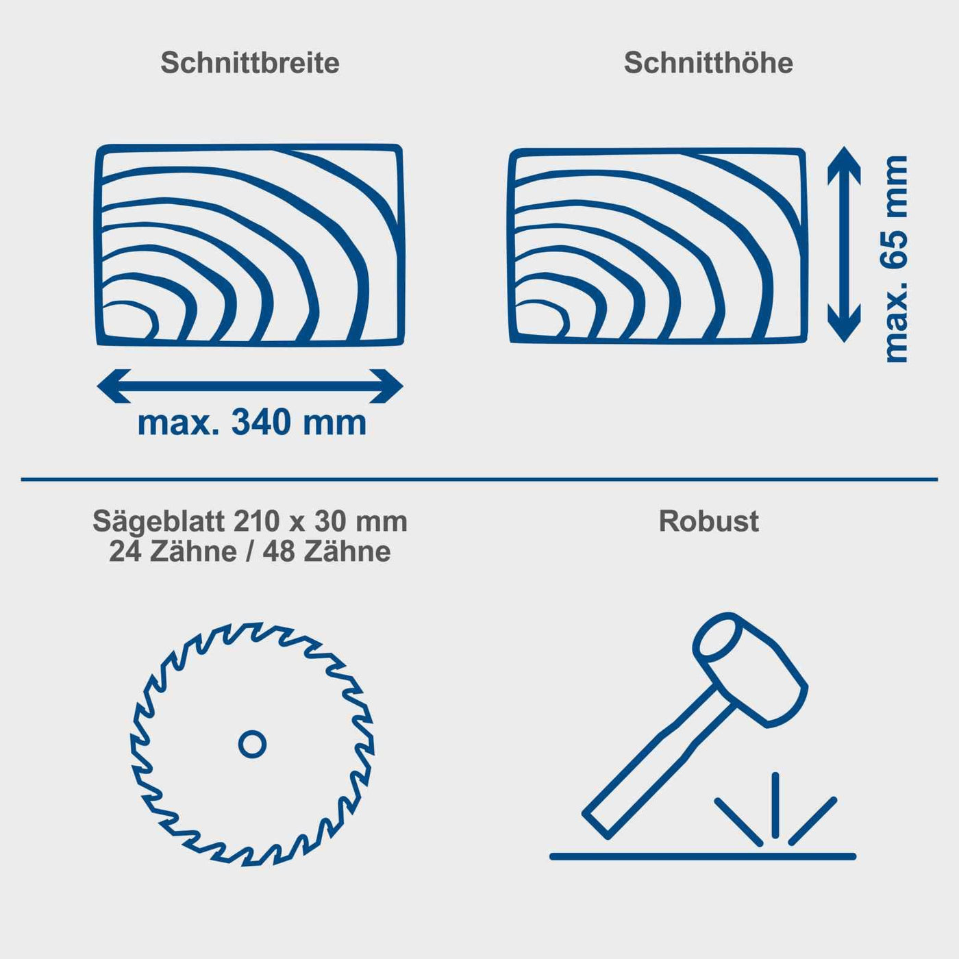 Scheppach HM216SPX Kapp-Zug-Gehrungssäge Kappsäge 2000 W, inkl. 2. Ø 210 mm Sägeblatt | 65 mm Schnitthöhe | 34 cm Schnittbreite| mit Laser, Aluauflagen, Drehtisch mit Schnellarretierung
