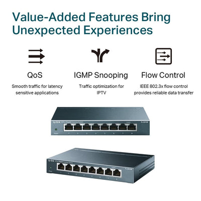 TP-Link TL-SG108 8-Port Gigabit Netzwerk Switch (Plug-and-Play, 8* RJ-45 LAN Ports, Metallgehäuse, IGMP-Snooping, unmanaged, lüfterlos) blau metallic