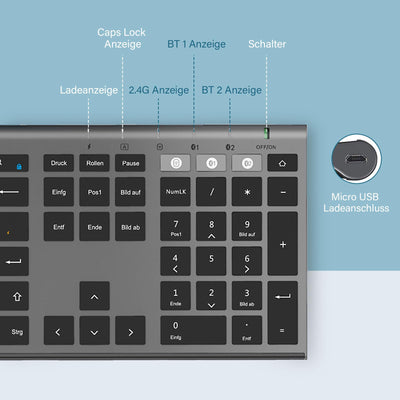 seenda Bluetooth Tastatur mit Maus Kabellos, Dual Bluetooth & 2.4G USB-Stick Tastatur Maus Set Kabellos, Wiederaufladbare Funktastatur Maus mit DE Layout für Mac/Windows/Android - Schwarz&Grau
