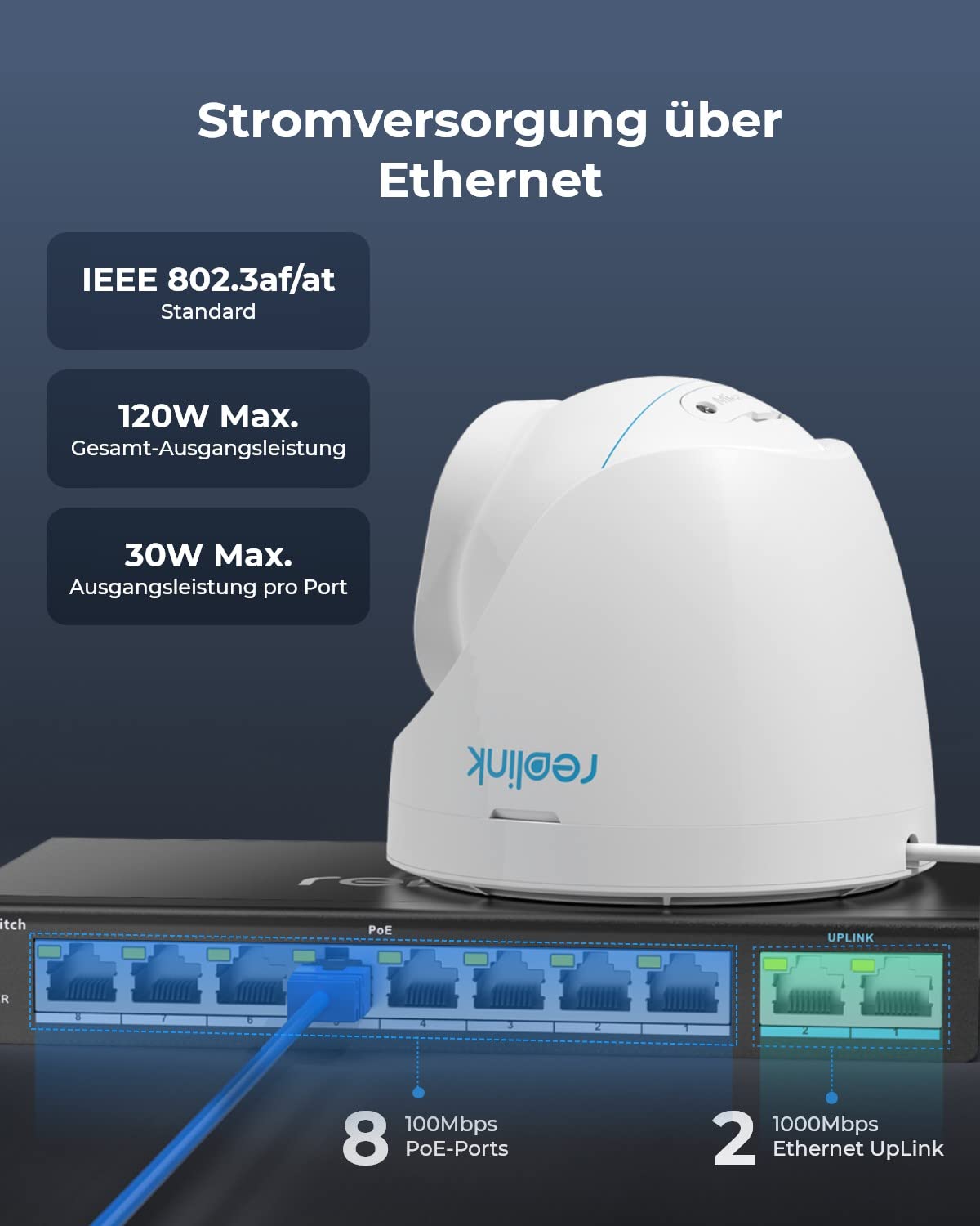 Reolink 8 Ports PoE-Switch, mit 2 Gigabit-Uplink-Ports, bis zu 120W Gesamtleistung für alle PoE-Ports, Netzwerk Switch ideal für Reolink NVR und PoE-IP-Kameras, IEEE802.3af/at, Unmanaged, RLA-PS1