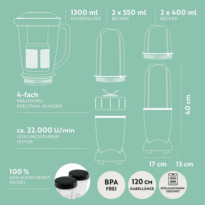 GOURMETmaxx Mr. Magic Mixer | Smoothie Maker mit XXL-Zubehörpaket | Standmixer 18-tlg. | Blender mit auslaufsicheren Frischhaltedeckeln | Food Processor für Shakes, Smoothies etc.