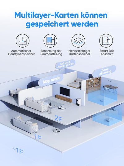 HONITURE Saugroboter mit Wischfunktion, Staubsauger Roboter Q6 Pro 3500Pa mit Lasernavigation Saugroboter mit Absaugstation 250Min Laufzeit App Steuerung ideal für Tierhaare Teppich Hartboden