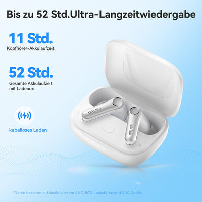 EarFun Air Pro 4 Bluetooth Kopfhörer mit Adaptive Hybride Geräuschunterdrückung, aptX Lossless, Hi-Res Audio, LDAC, 6 Mikrofone cVc 8.0 KI Anrufe, 52H Akku, Multipoint, Bluetooth 5.4, In Ear Detection