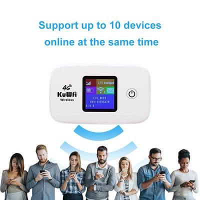 KuWFi mobiler WLAN Router, 4G LTE Router für SIM-Karten (4G/LTE bis zu 150Mbit/s Download/ 50Mbit/s Upload, Hotspot, 2400mAh Akku, kompatibel mit Allen europäischen SIM Karten) Plug&Play