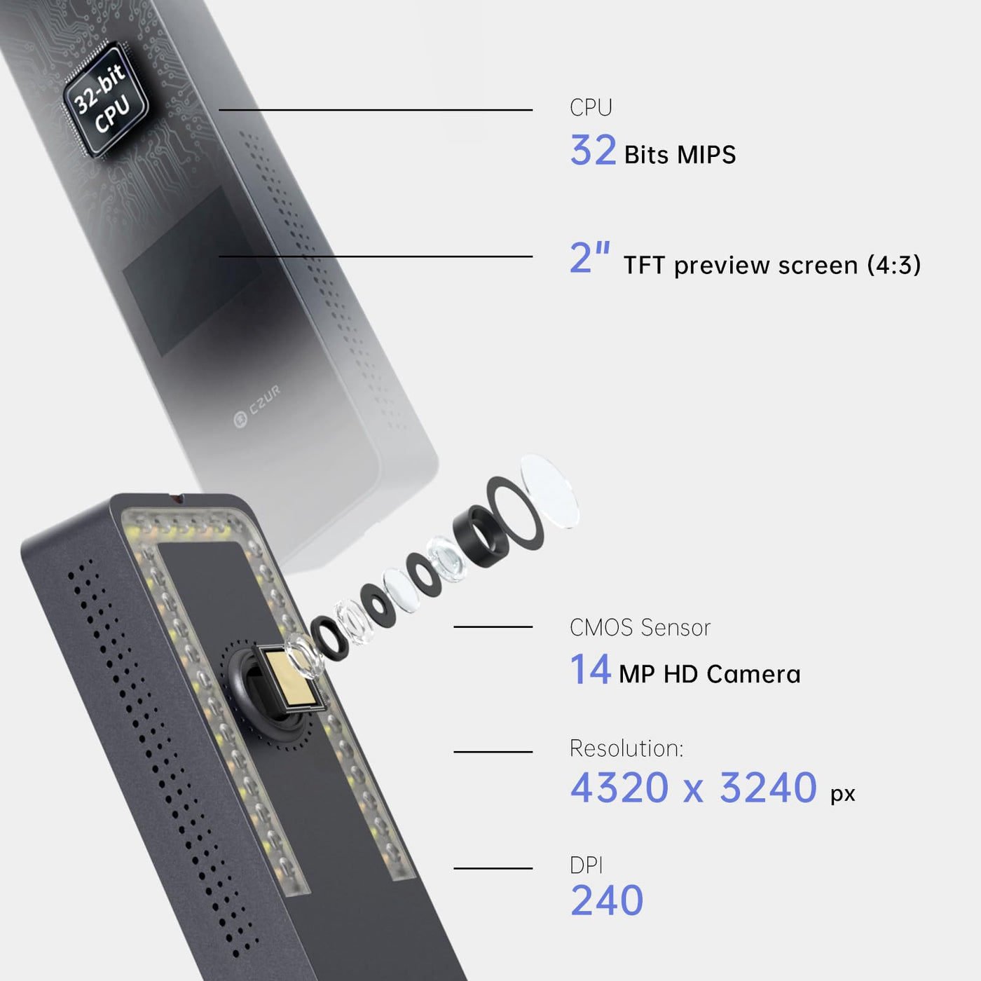 CZUR 14MP Buchscanner Faltbarer, Tragbar Dokumentenkamera, Dokumentenscanner mit OCR, für Windows und macOS, Scan bis zu A3, als LED Tischlampe mit 4 Farbe 6 Helligkeitsstufen (Aura Pro)