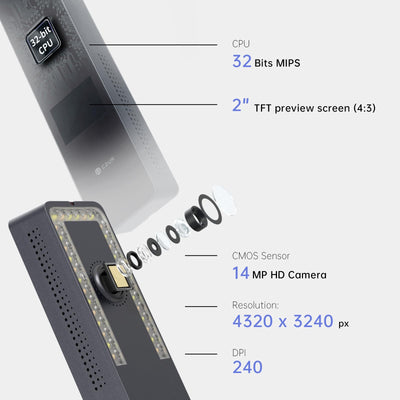 CZUR 14MP Buchscanner Faltbarer, Tragbar Dokumentenkamera, Dokumentenscanner mit OCR, für Windows und macOS, Scan bis zu A3, als LED Tischlampe mit 4 Farbe 6 Helligkeitsstufen (Aura Pro)