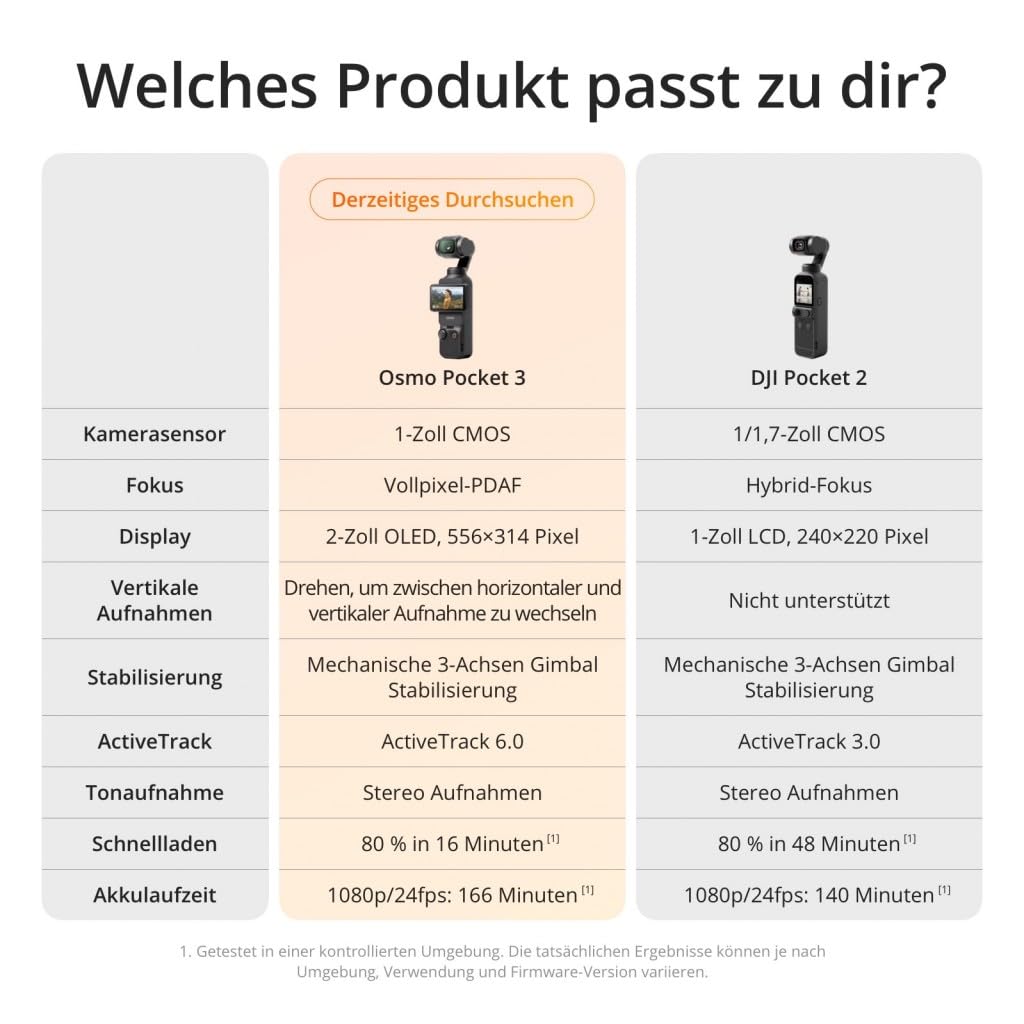 DJI Osmo Pocket 3 Kreativ Combo, vlog kamera 4K mit 1-Zoll-CMOS und 4K/120 fps Video, 3-Achsen-Stabilisierung, digital kamera, schnelles Scharfstellen, inkl. Mikrofon für klaren Ton, YouTube