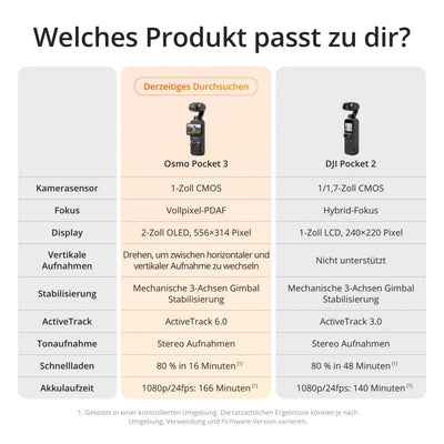 DJI Osmo Pocket 3 Kreativ Combo, vlog kamera 4K mit 1-Zoll-CMOS und 4K/120 fps Video, 3-Achsen-Stabilisierung, digital kamera, schnelles Scharfstellen, inkl. Mikrofon für klaren Ton, YouTube