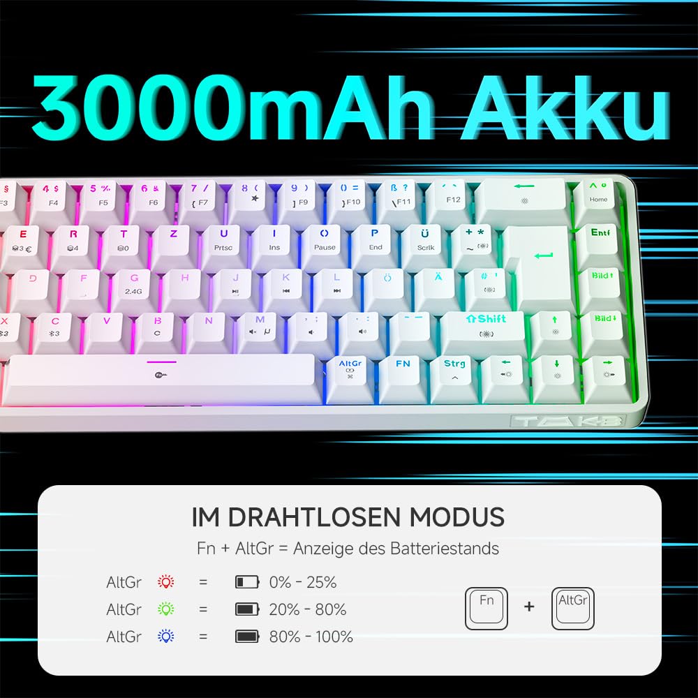 TMKB T68 Gaming Tastatur,60% Kabellos Mechanische RGB Tastatur mit Bluetooth/2.4G/Typ-C,Compact 68 Tasten Anti-Ghosting,Deutsches QWERTZ Layout,Blue Clicky Switch,weiße