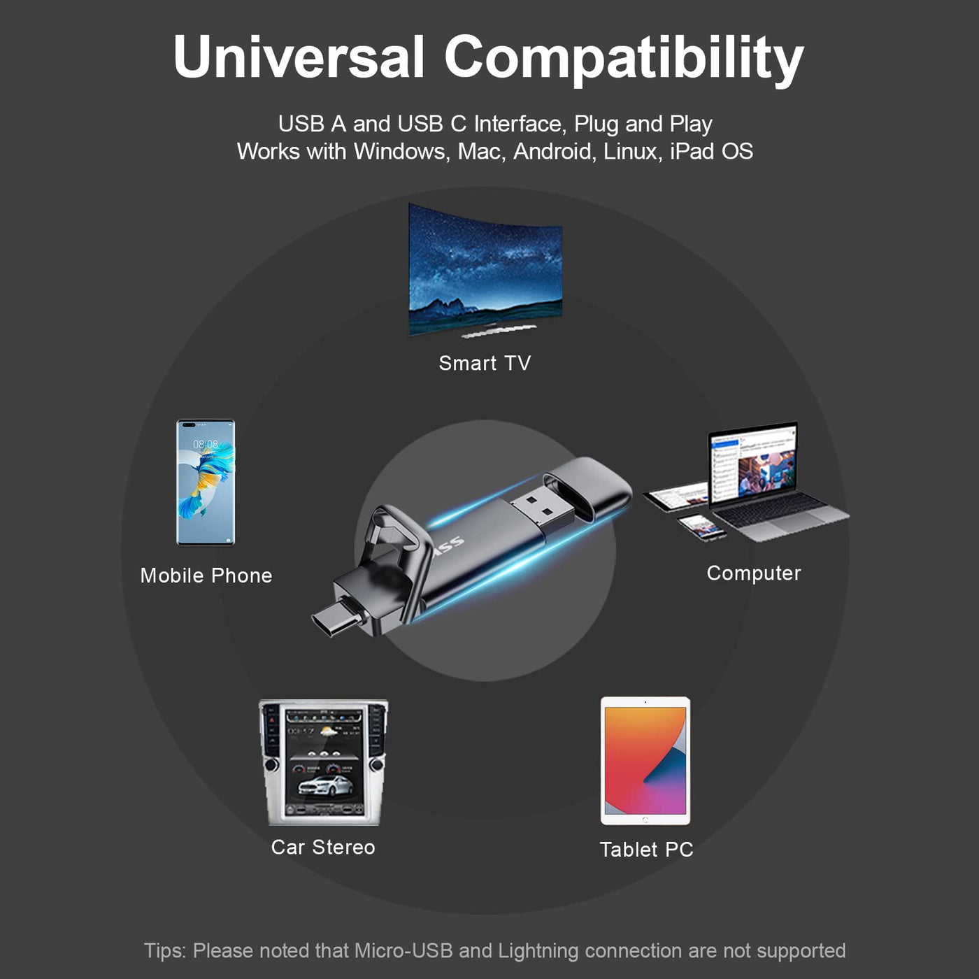 SSK USB C Externe SSD 2TB, mit bis zu 550 MB/s Extreme Schneller USB Solid State Drive, Dual-USB Typ C + USB A USB3.2 Gen2 Datenspeicher für Android-Telefon, Laptop, Tablet, Mac