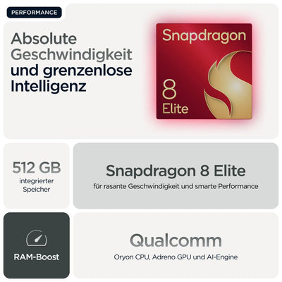 Motorola razr 60 Ultra Flip-Phone (6,96"-pOLED-Display/Robustes 4,0"-Außendisplay Dank Gorilla Glass Ceramic, widerstandsfähig, wassergeschützt, 50-MP-Kamera mit Moto-AI, 16/512 GB) Pantone Scarab