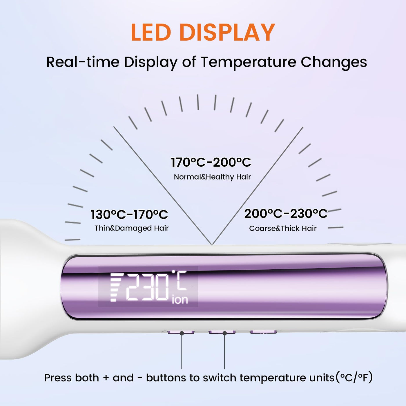 Faszin Professionelles Ionen Glätteisen, 42mm Breite Titanplatten Haarglätter für einen glatten Stil, weniger Haarbruch, 30s Schnelles Aufheizen, 11 Temperatureinstellungen, 130°C-230°C
