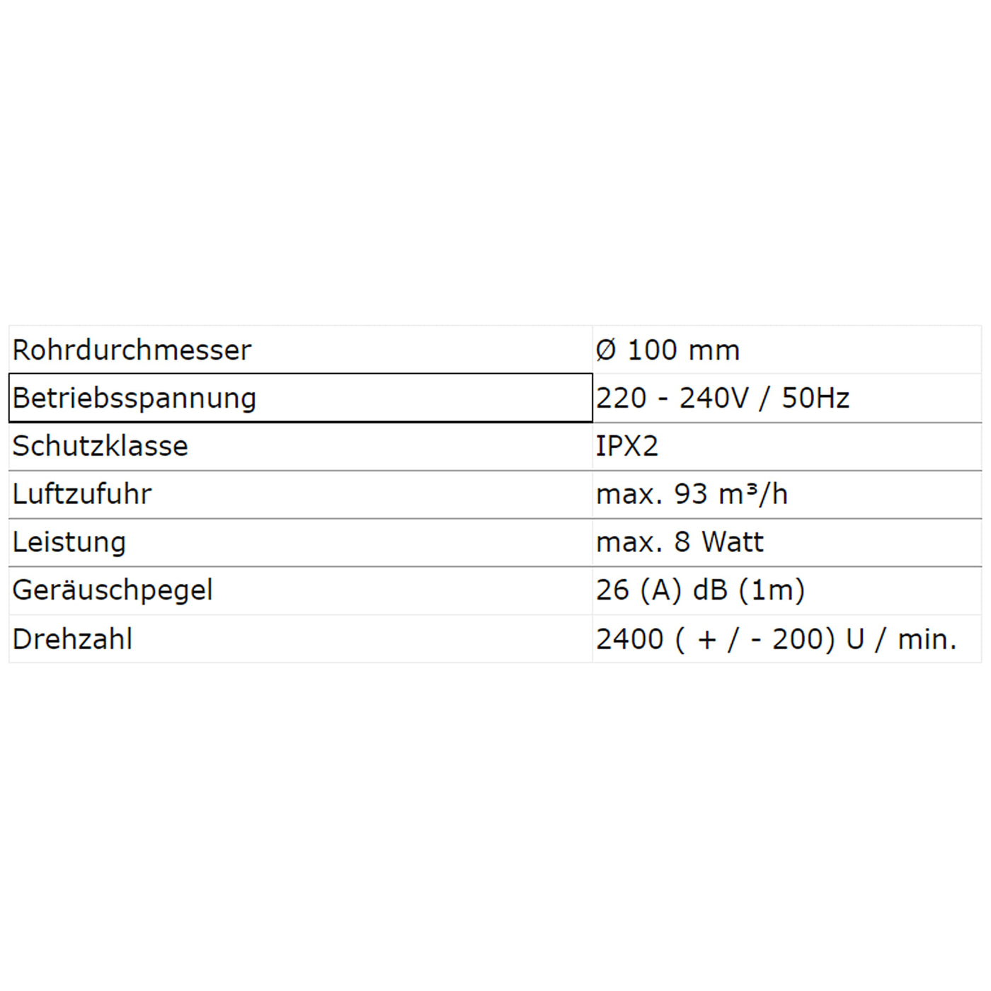 MKK Badlüfter Wohnraumlüfter Ø100 Leiser Betreib Standard IPX2 8 Watt Zuluft Abluft Weiß