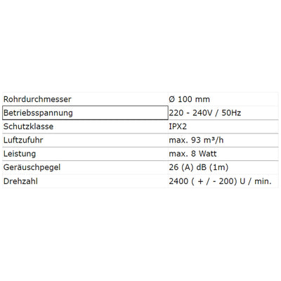 MKK Badlüfter Wohnraumlüfter Ø100 Leiser Betreib Standard IPX2 8 Watt Zuluft Abluft Weiß