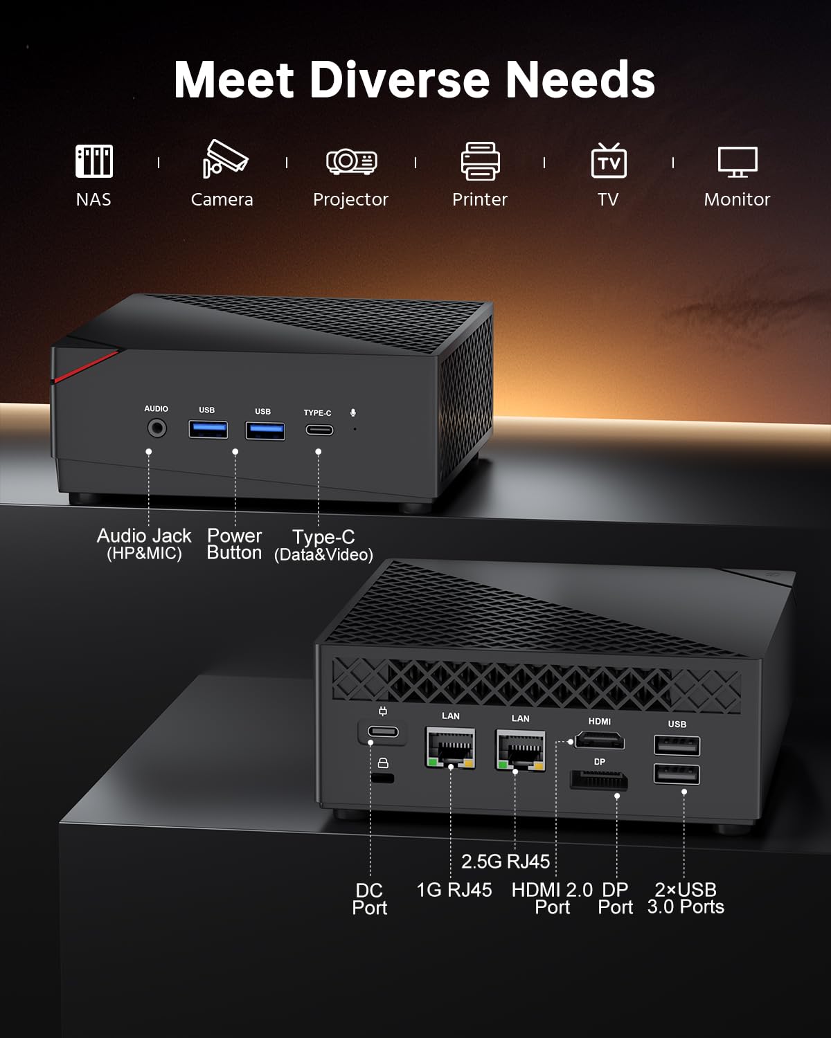 NiPoGi AM06 PRO Mini PC АMD Ryzen 7 5825U(8C/16T, bis zu 4,5 GHz), 16GB DDR4 512GB M.2 SSD Mini Desktop Computer WiFi 6, Dual LAN, DP/HDMI 2.0/Type-C 4K Triple Display Mini-PC mit VESA für Schule/Büro