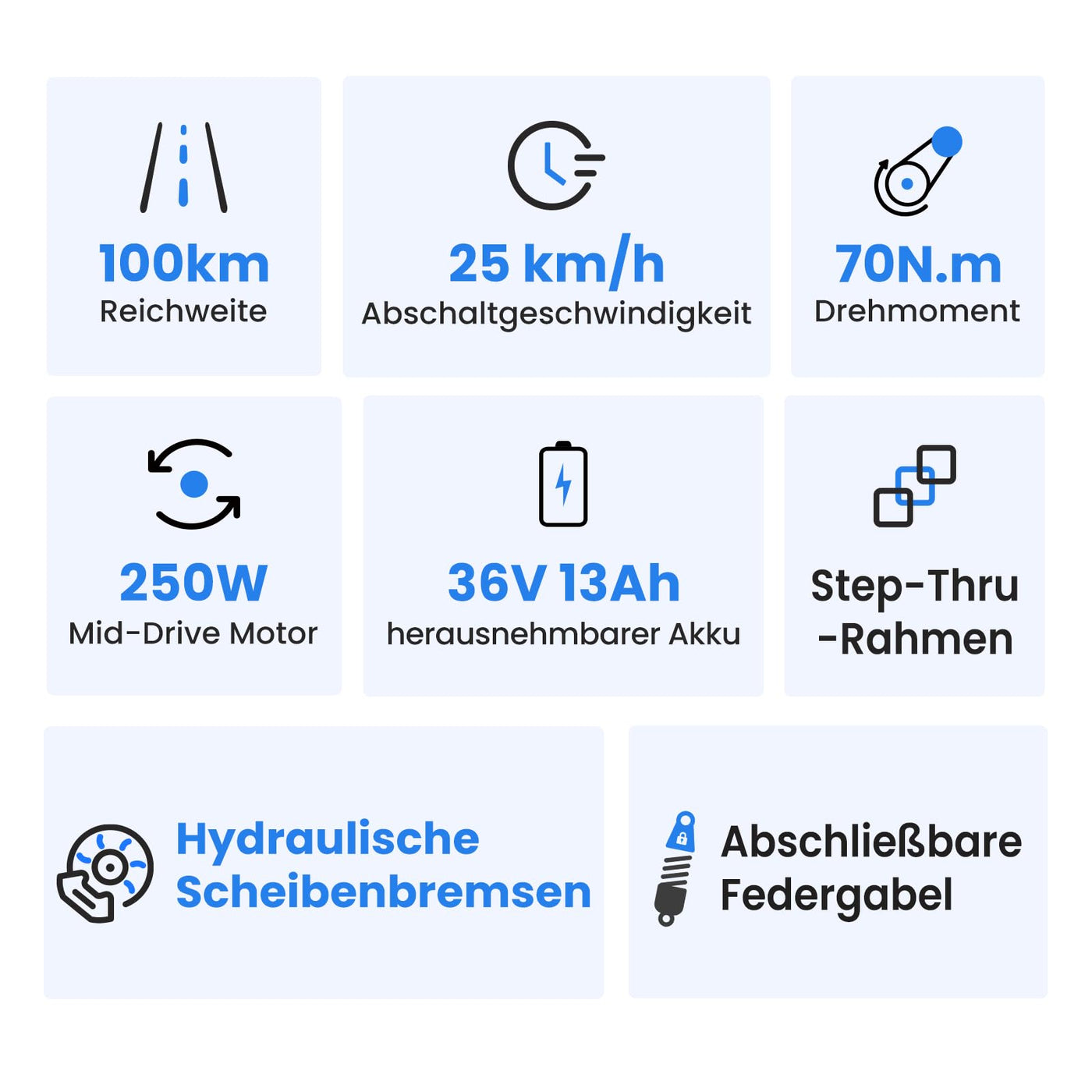Touroll MA2 27.5'' E-Bike für Erwachsene, Cityräder Elektrofahrrad mit 250W 70N.M Mittelmotor Motor und 36V 468Wh Akku, Reichweite 100km, Hydraulische Scheibenbremse Ebikes für Herren Damen (Grau)