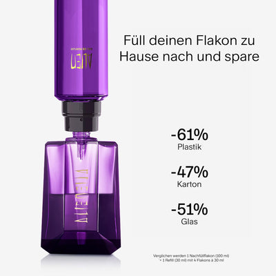 MUGLER Alien Eau de Parfum Refill, Damen-Parfum, Amberartig, holzig und blumig, Außergewöhnlicher Duft, 100 ml