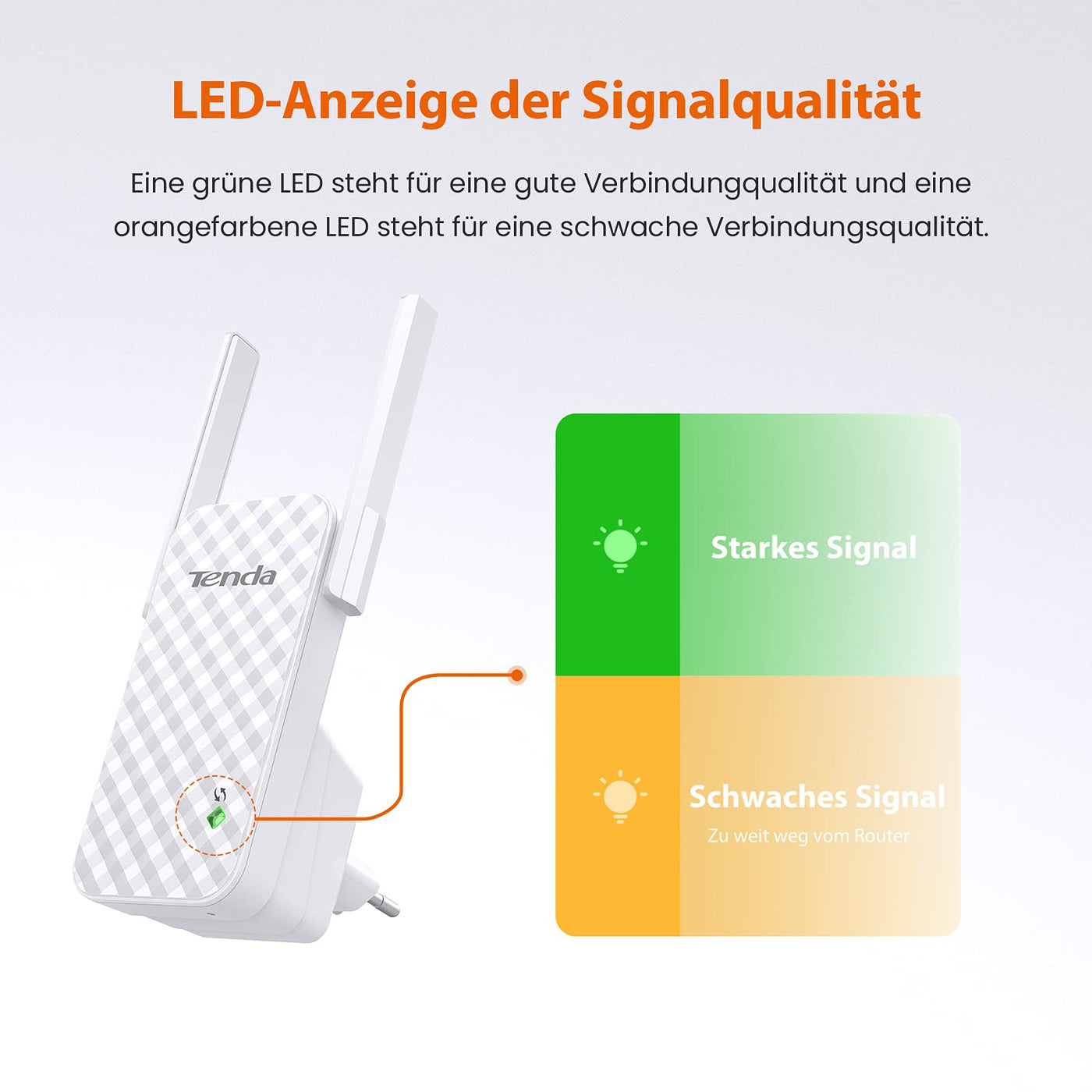 Tenda WLAN Verstärker A9, N300 WLAN Repeater mit 3dbi-Antennen, Signalverstärker mit WPS, WiFi Extender, Signalstärkeanzeige, hohe Reichweite und Wanddurchdringung, kompatibel mit Allen WLAN Routern