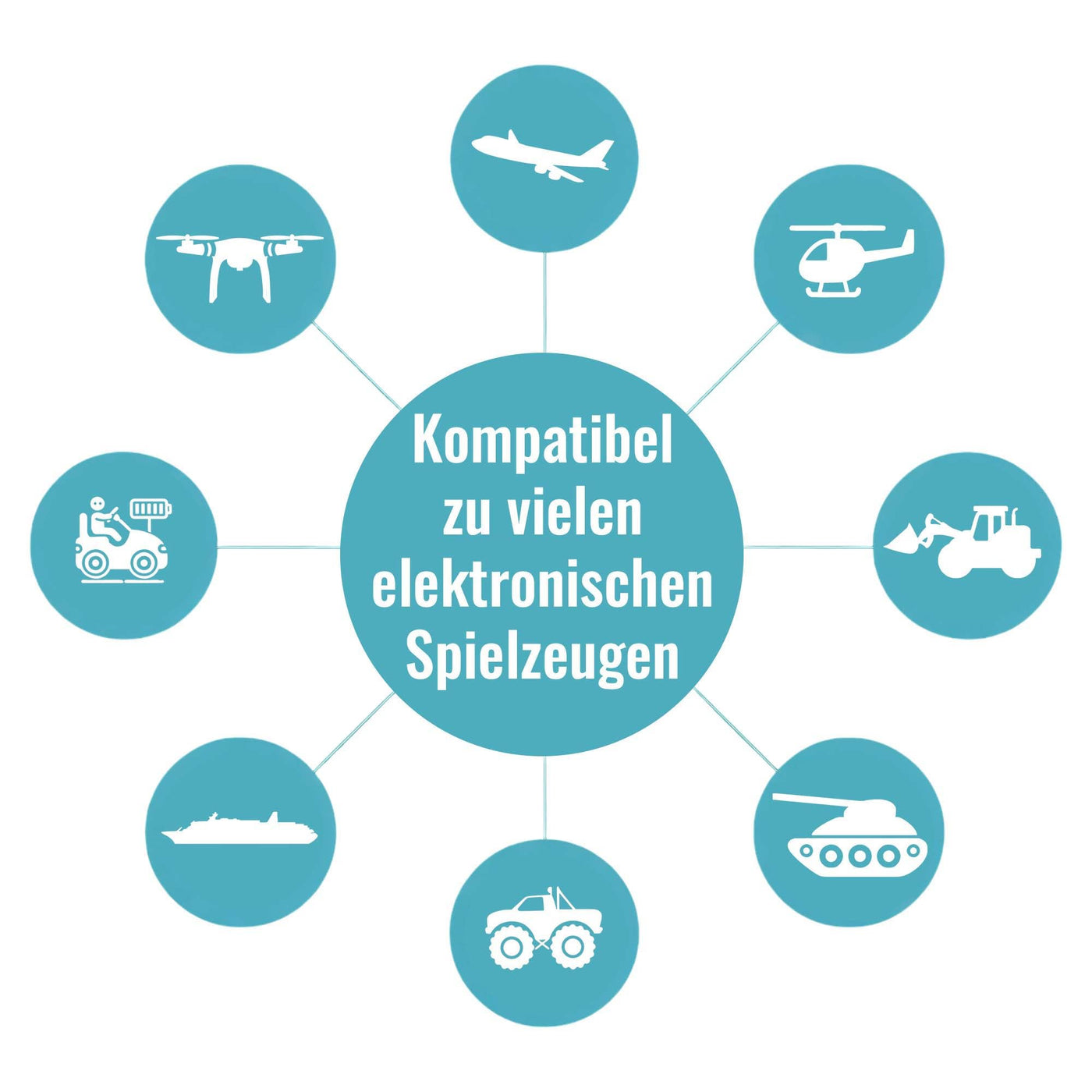 3.7V 1200-mAh 1S Li-Po Akku Syma HC Stecker u. MX2.0 2P Molex Adapter, Lithium-Polymer Batterie, Kompatibel mit X5HC X5HW X5SW X5SC-1, RC Quadcopter, Drohne, Auto, Hubschrauber, Spielzeug, Beleuchtung