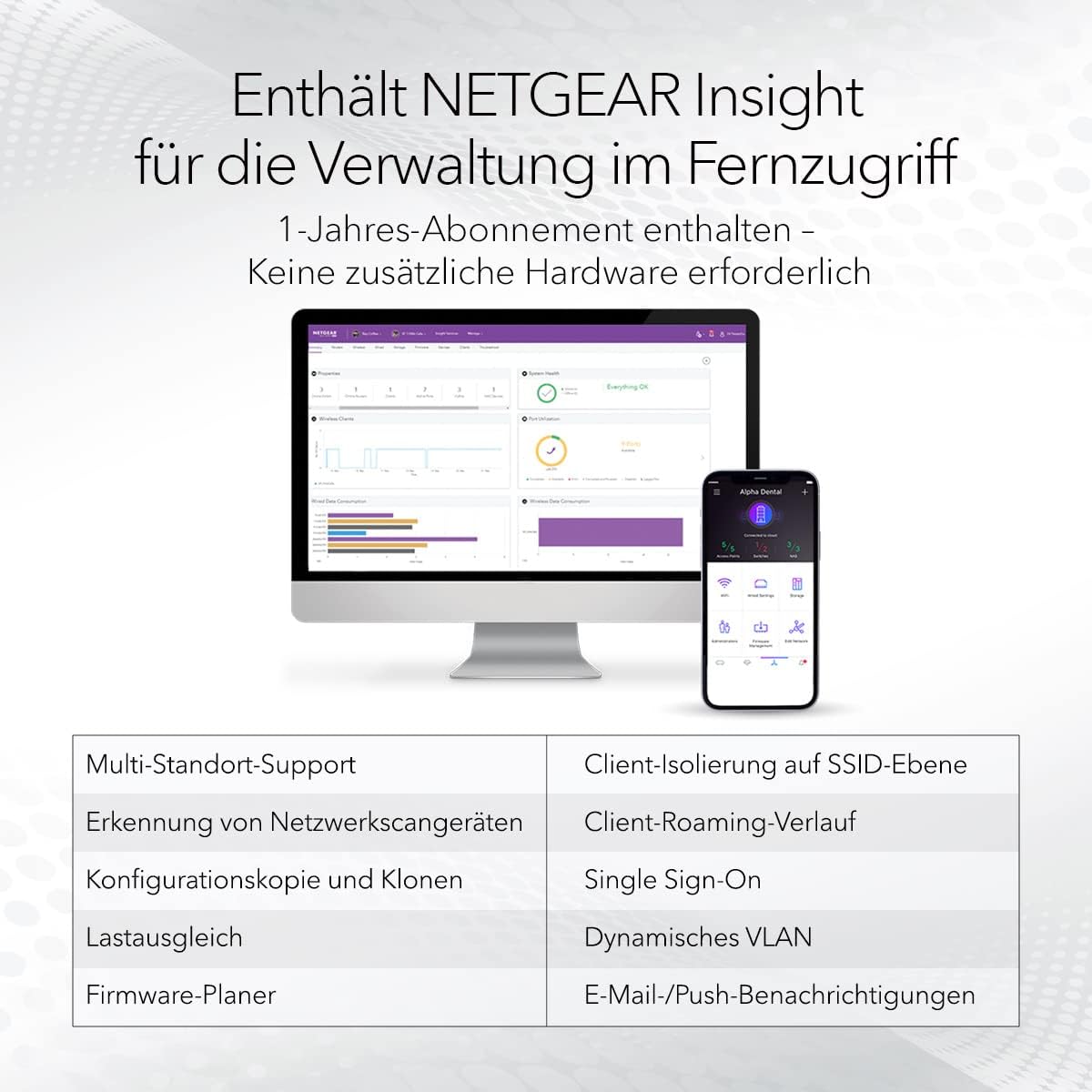 NETGEAR WAX625 WLAN Access Point PoE+ WiFi 6 (AX5400 Speed Dual-Band, WPA3, 802.11ax Mesh-fähig, 2.5G LAN, Lokal oder Insight Remote Management, PoE+ powered - Netzteil optional)