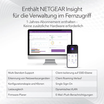 NETGEAR WAX625 WLAN Access Point PoE+ WiFi 6 (AX5400 Speed Dual-Band, WPA3, 802.11ax Mesh-fähig, 2.5G LAN, Lokal oder Insight Remote Management, PoE+ powered - Netzteil optional)