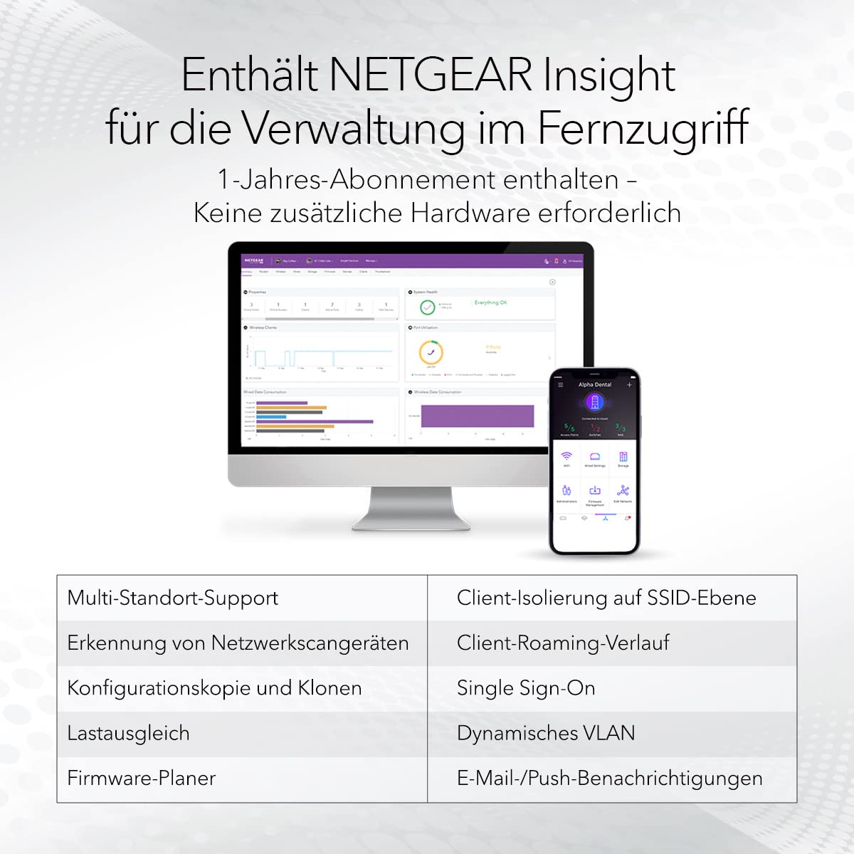 NETGEAR WAX625 WLAN Access Point PoE+ WiFi 6 (AX5400 Speed Dual-Band, WPA3, 802.11ax Mesh-fähig, 2.5G LAN, Lokal oder Insight Remote Management, PoE+ powered - Netzteil optional)