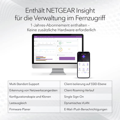 NETGEAR WAX625 WLAN Access Point PoE+ WiFi 6 (AX5400 Speed Dual-Band, WPA3, 802.11ax Mesh-fähig, 2.5G LAN, Lokal oder Insight Remote Management, PoE+ powered - Netzteil optional)
